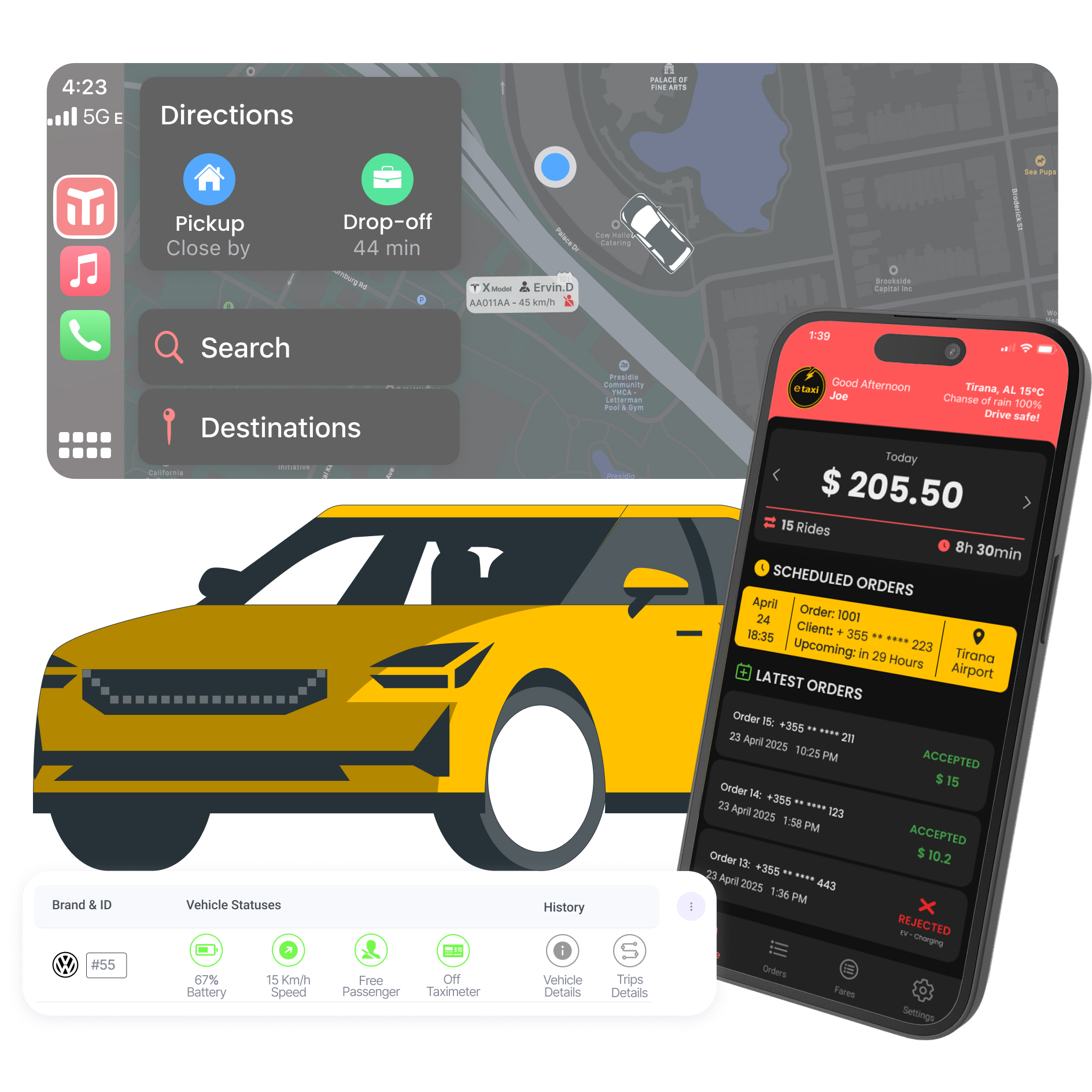 Auttom - Taxi Dispatch System