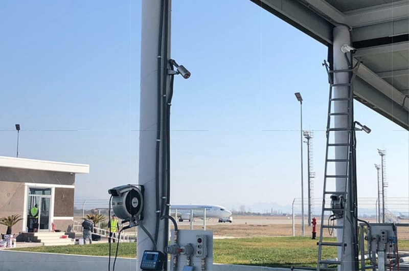 Video Surveillance (CCTV)