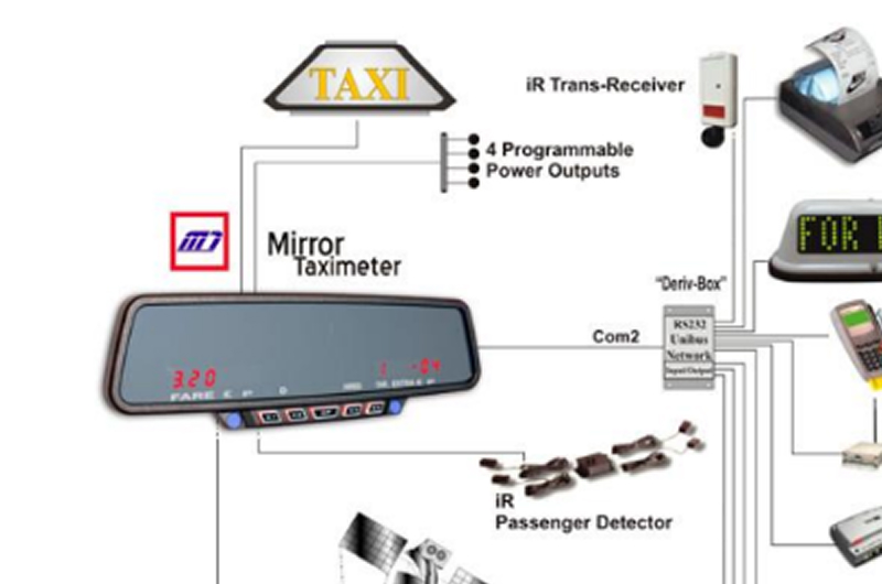 Digitax M1 taximeter